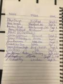 Norshley's name in the guest book