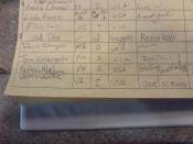 Guestbook entry